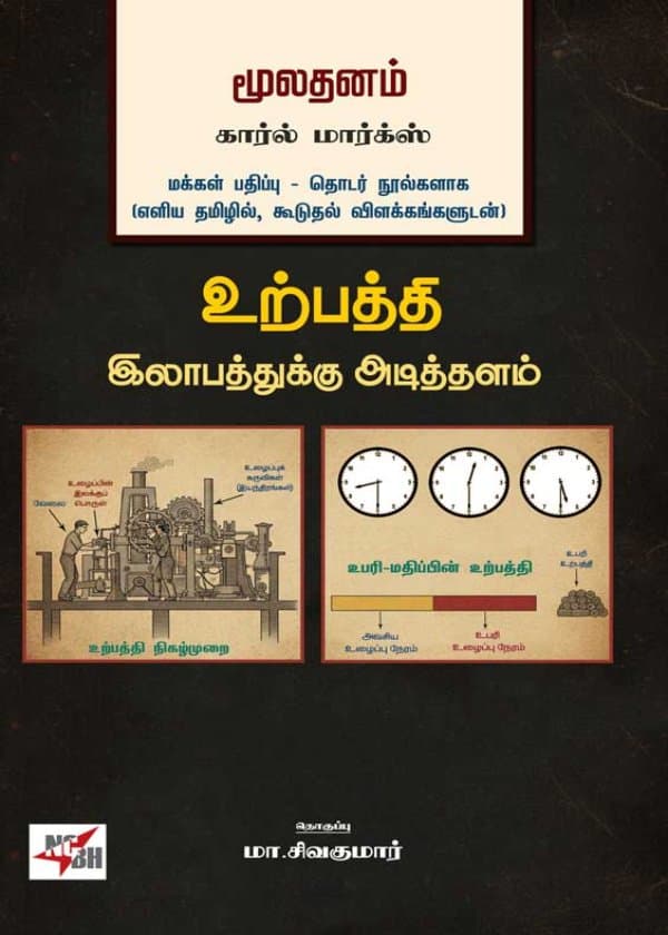 மூலதனம் கார்ல் மார்க்ஸ் - உற்பத்தி